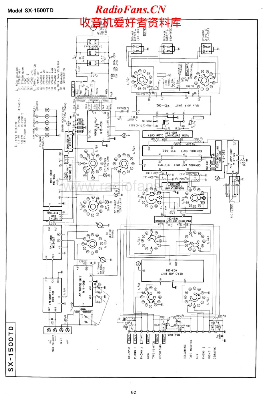 Pioneer-SX-1500-TD-Schematic (1)电路原理图.pdf_第2页