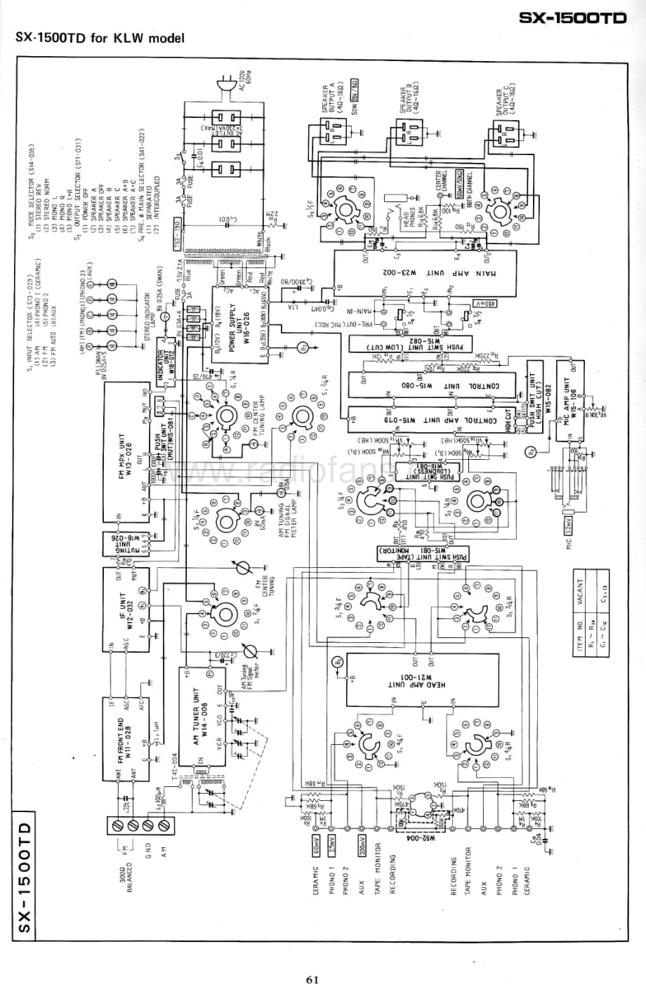 Pioneer-SX-1500-TD-Schematic (1)电路原理图.pdf_第3页