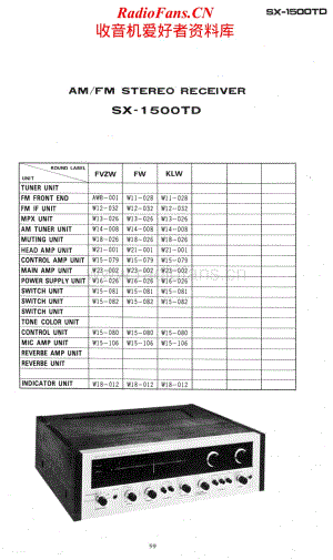 Pioneer-SX-1500-TD-Schematic (1)电路原理图.pdf