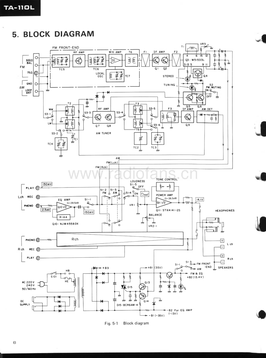 Pioneer-TA-110L-Service-Manual电路原理图.pdf_第3页