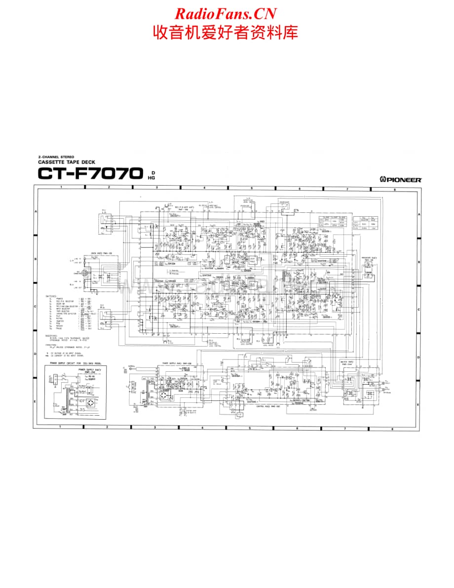 Pioneer-CTF-7070-Schematic电路原理图.pdf_第1页