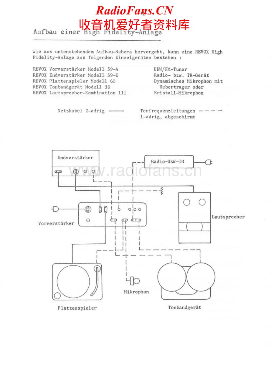 Revox-59-A-Service-Manual电路原理图.pdf_第2页