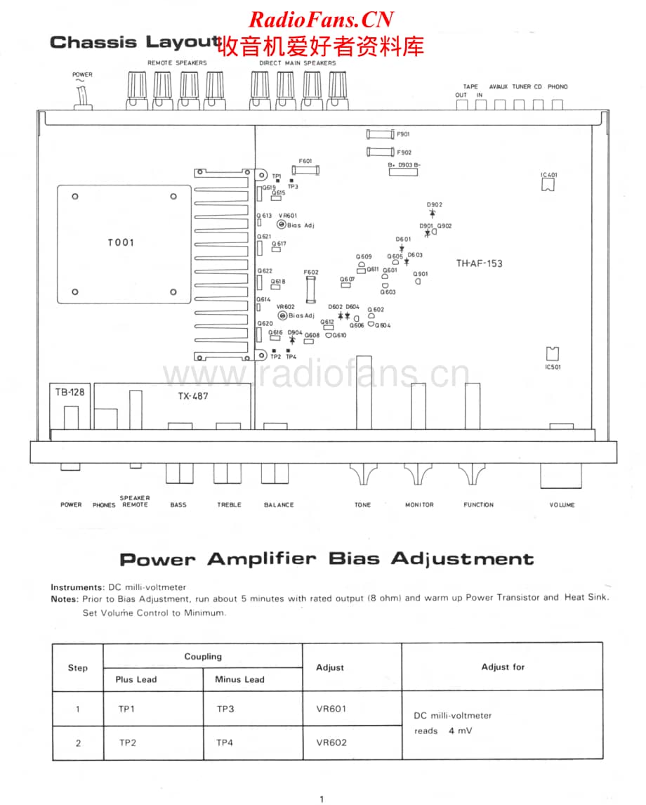 Rotel-RA-820A-Service-Manual电路原理图.pdf_第2页