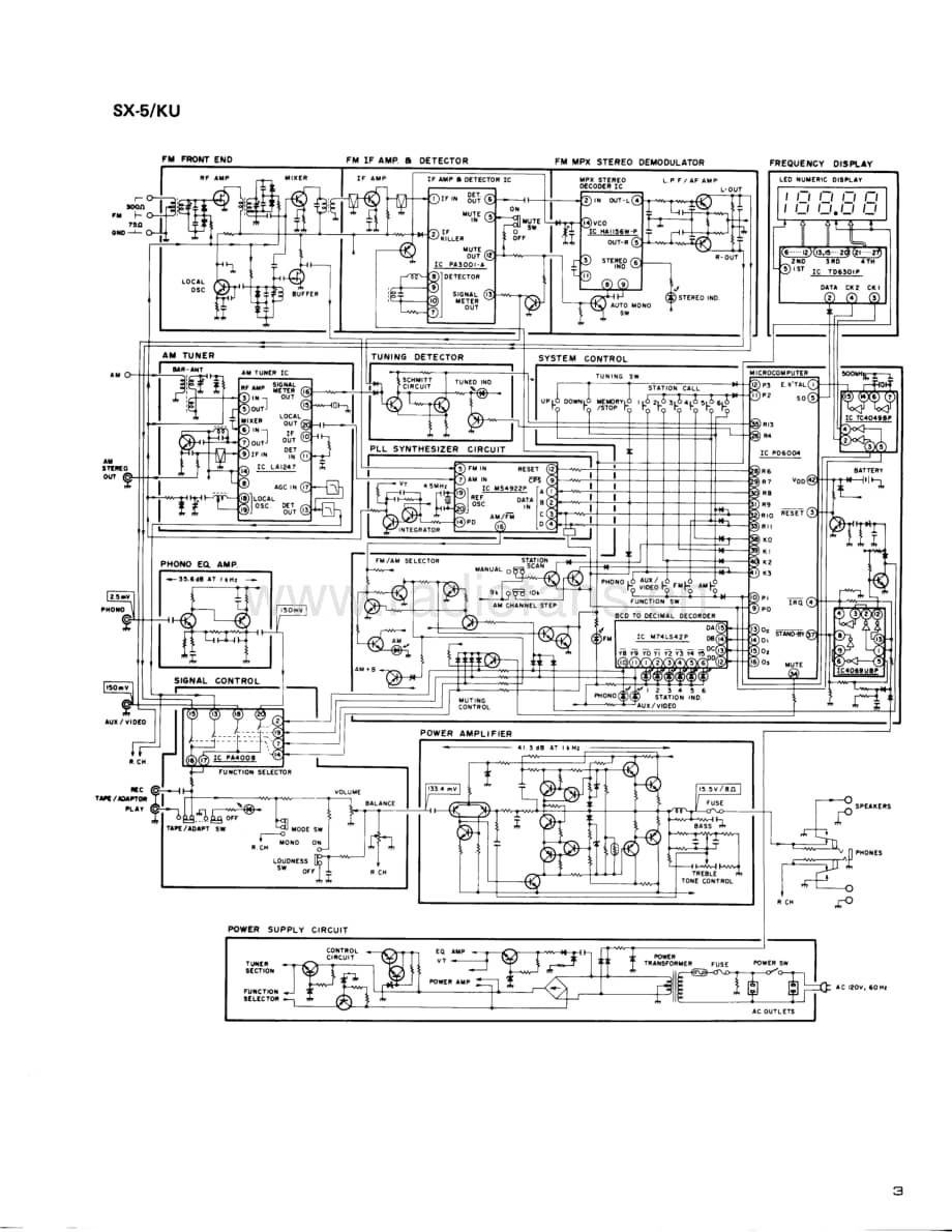 Pioneer-SX-5L-Service-Manual电路原理图.pdf_第3页