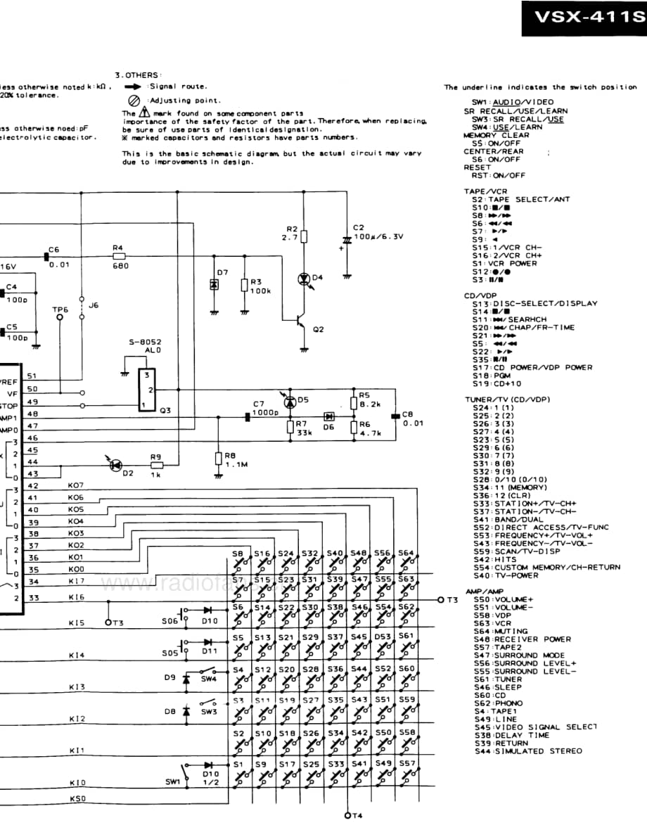 Pioneer-VSX-401-Service-manual电路原理图.pdf_第3页