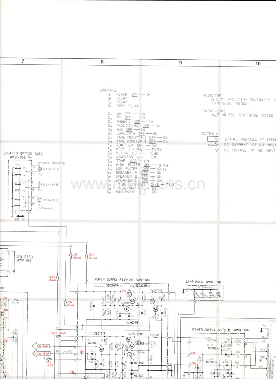 Pioneer-SX-1050-HCU-Schematic (1)电路原理图.pdf_第3页