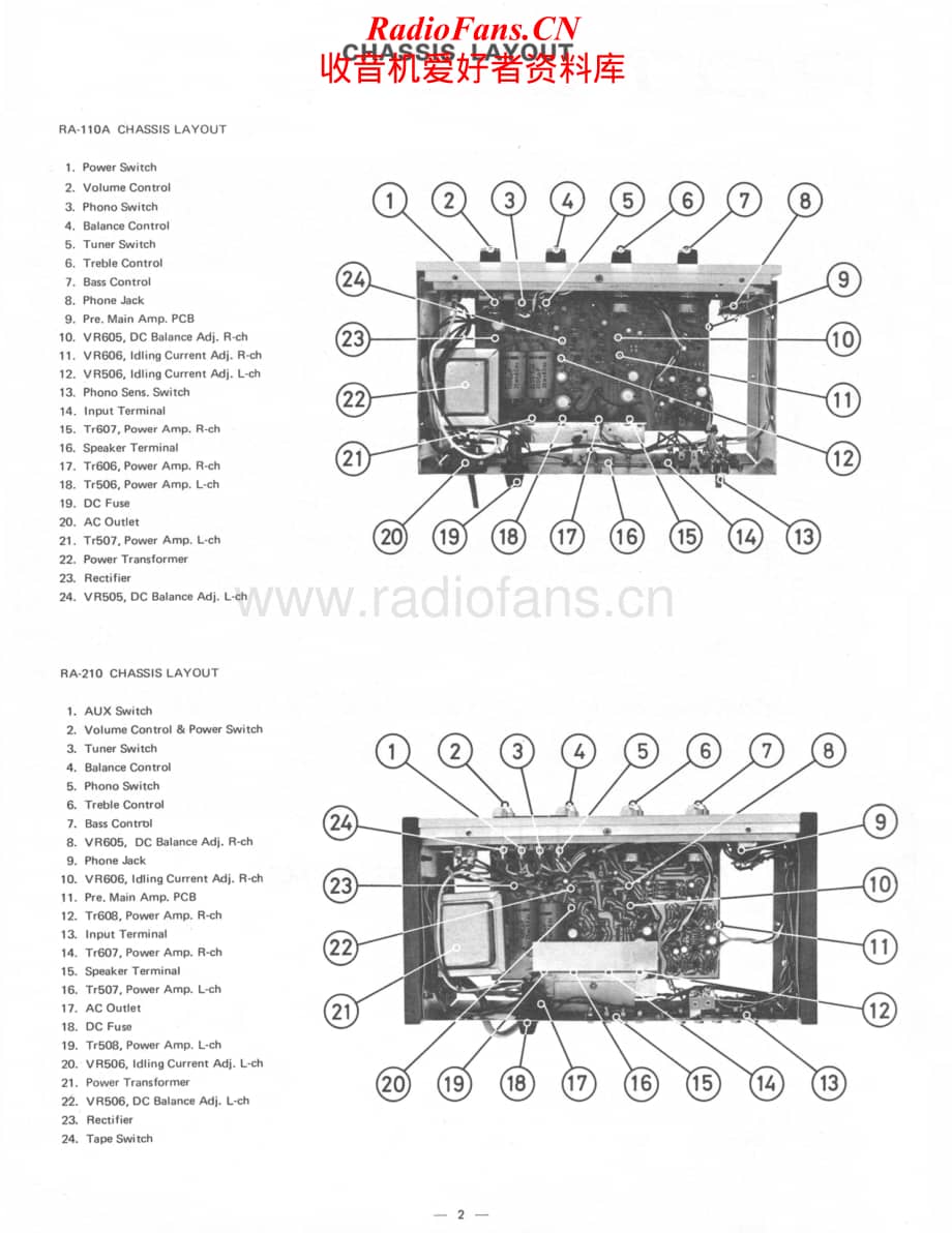 Rotel-RA-110A-Service-Manual电路原理图.pdf_第2页