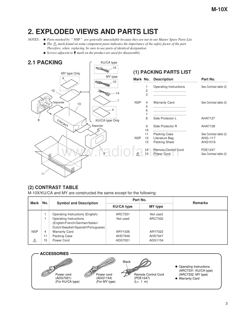 Pioneer-M-10X-Service-Manual电路原理图.pdf_第3页