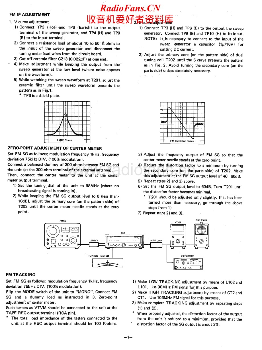 Sanyo-JCX-2300K-Service-Manual电路原理图.pdf_第2页
