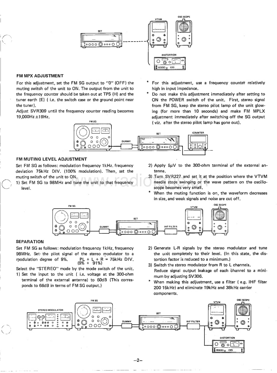 Sanyo-JCX-2300K-Service-Manual电路原理图.pdf_第3页