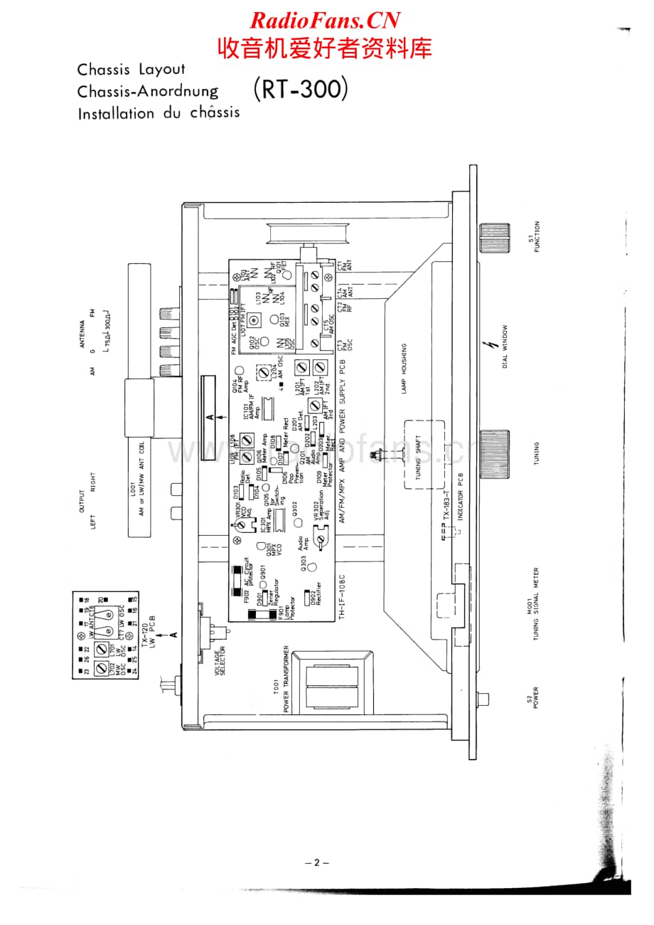 Rotel-RT-300-Service-Manual电路原理图.pdf_第2页