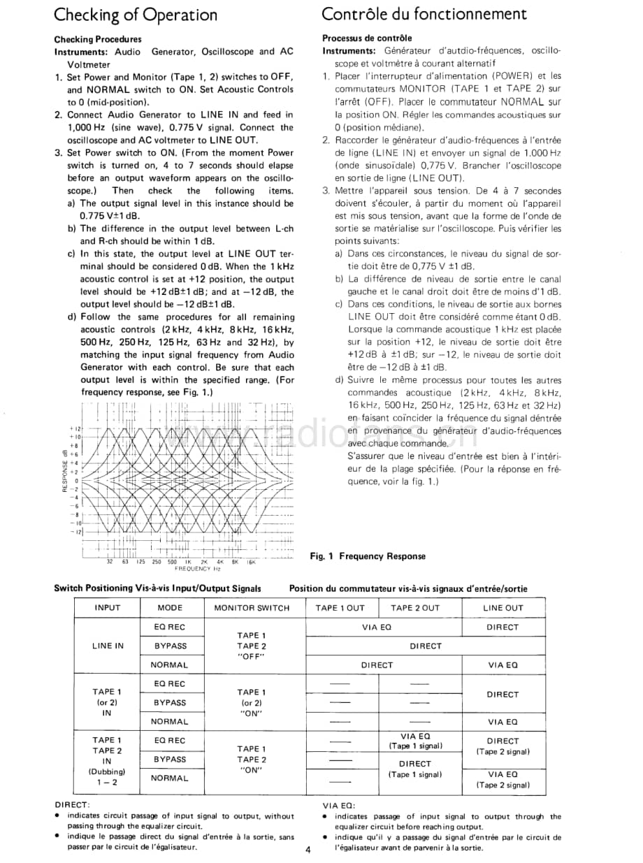 Rotel-RE-860-Service-Manual电路原理图.pdf_第3页