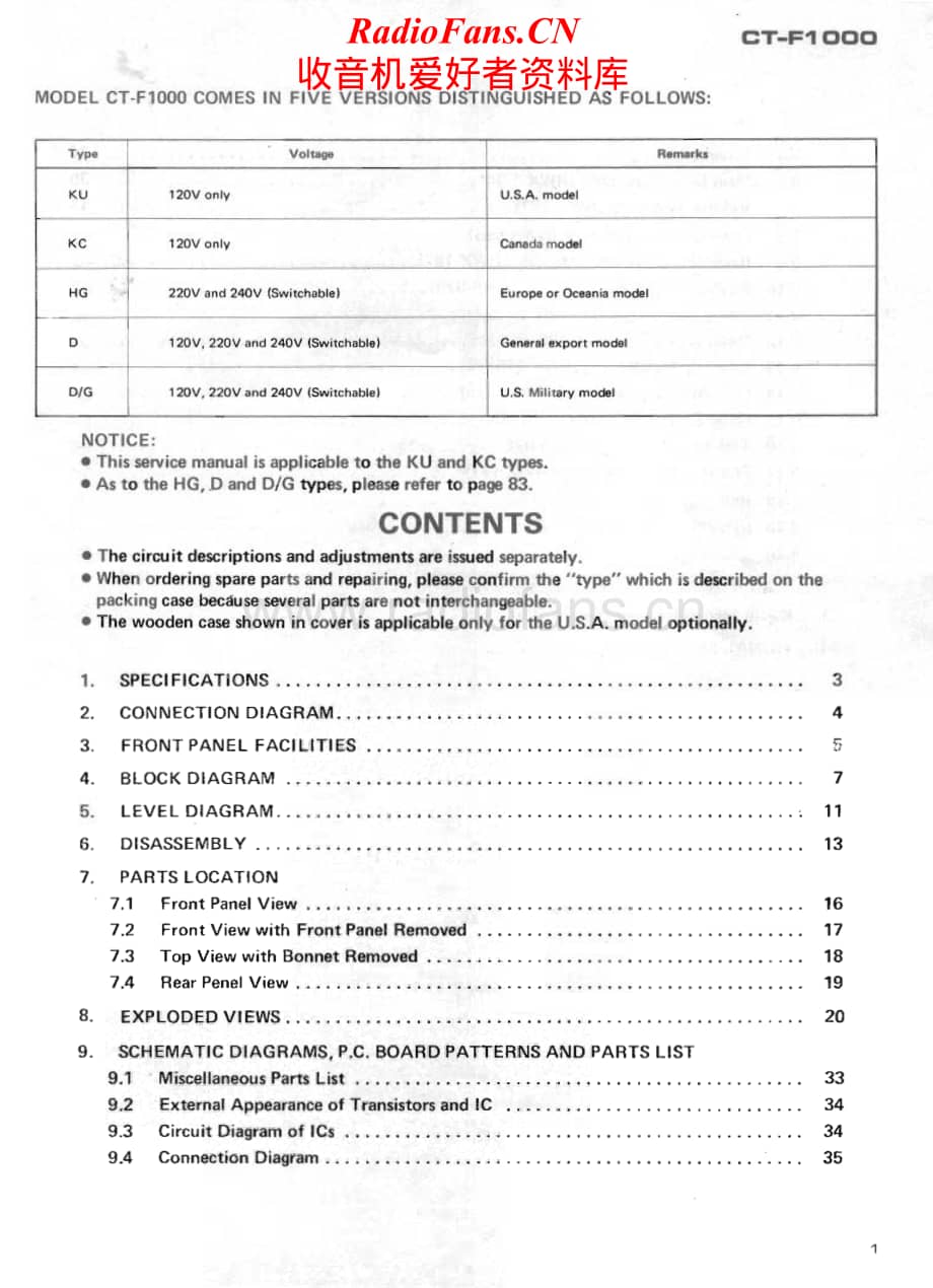Pioneer-CTF-1000-Service-Manual电路原理图.pdf_第2页