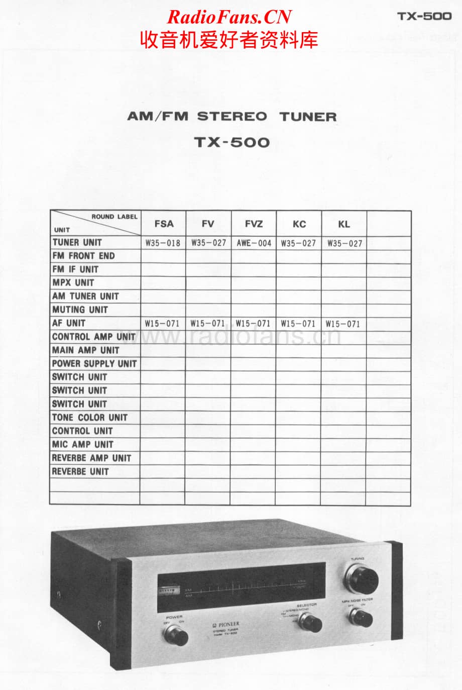 Pioneer-TX-500-Schematic电路原理图.pdf_第1页