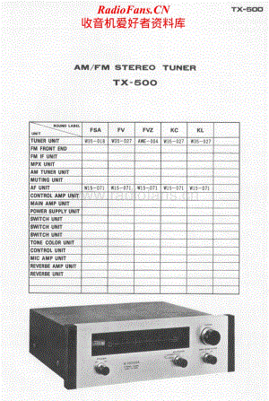 Pioneer-TX-500-Schematic电路原理图.pdf