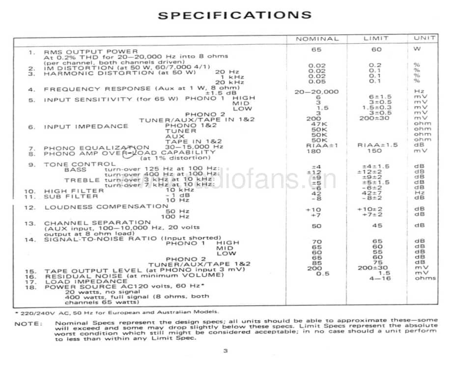 Realistic-SA-2001-Service-Manual电路原理图.pdf_第3页