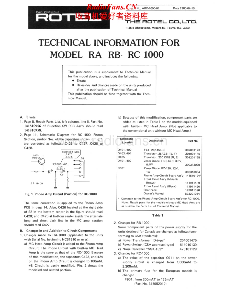 Rotel-RA-1000-Service-Manual (1)电路原理图.pdf_第2页