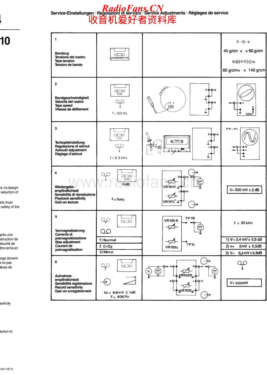 Saba-SC1010-Service-Manual电路原理图.pdf_第2页