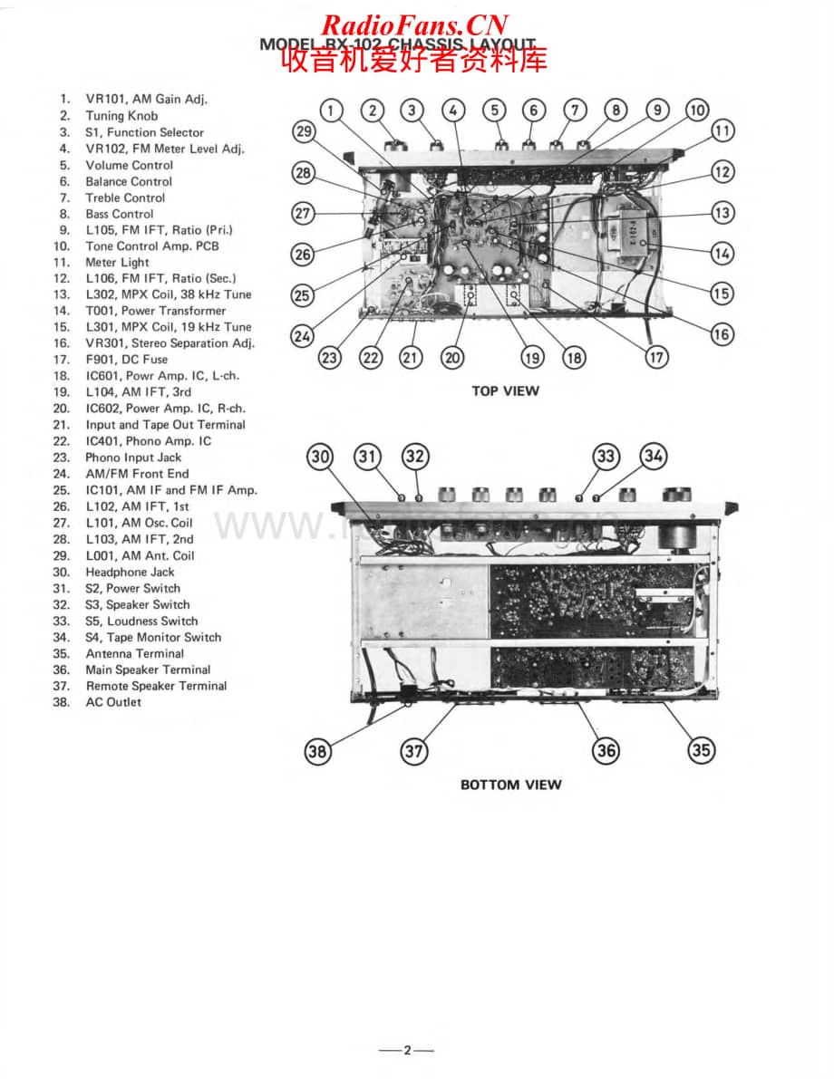 Rotel-RA-112-RX-102-Service-Manual电路原理图.pdf_第2页