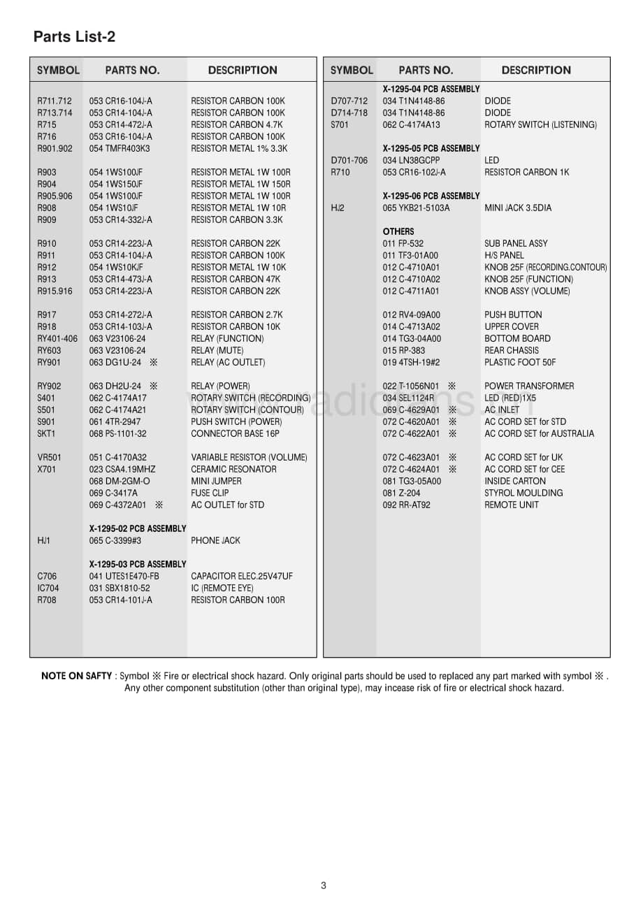 Rotel-RC-1070-Service-Manual电路原理图.pdf_第3页