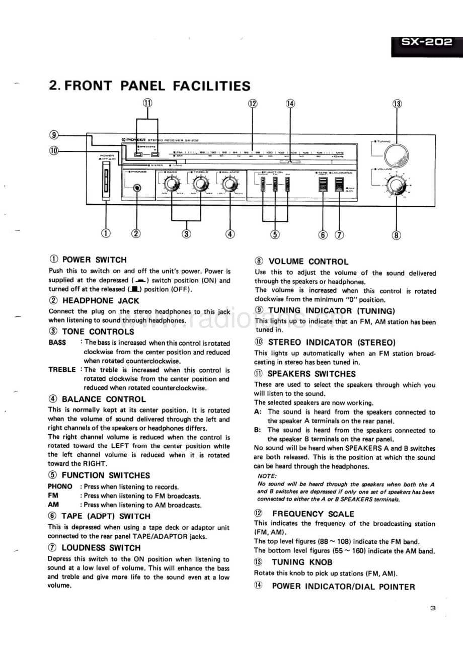 Pioneer-SX-202-Service-Manual电路原理图.pdf_第3页