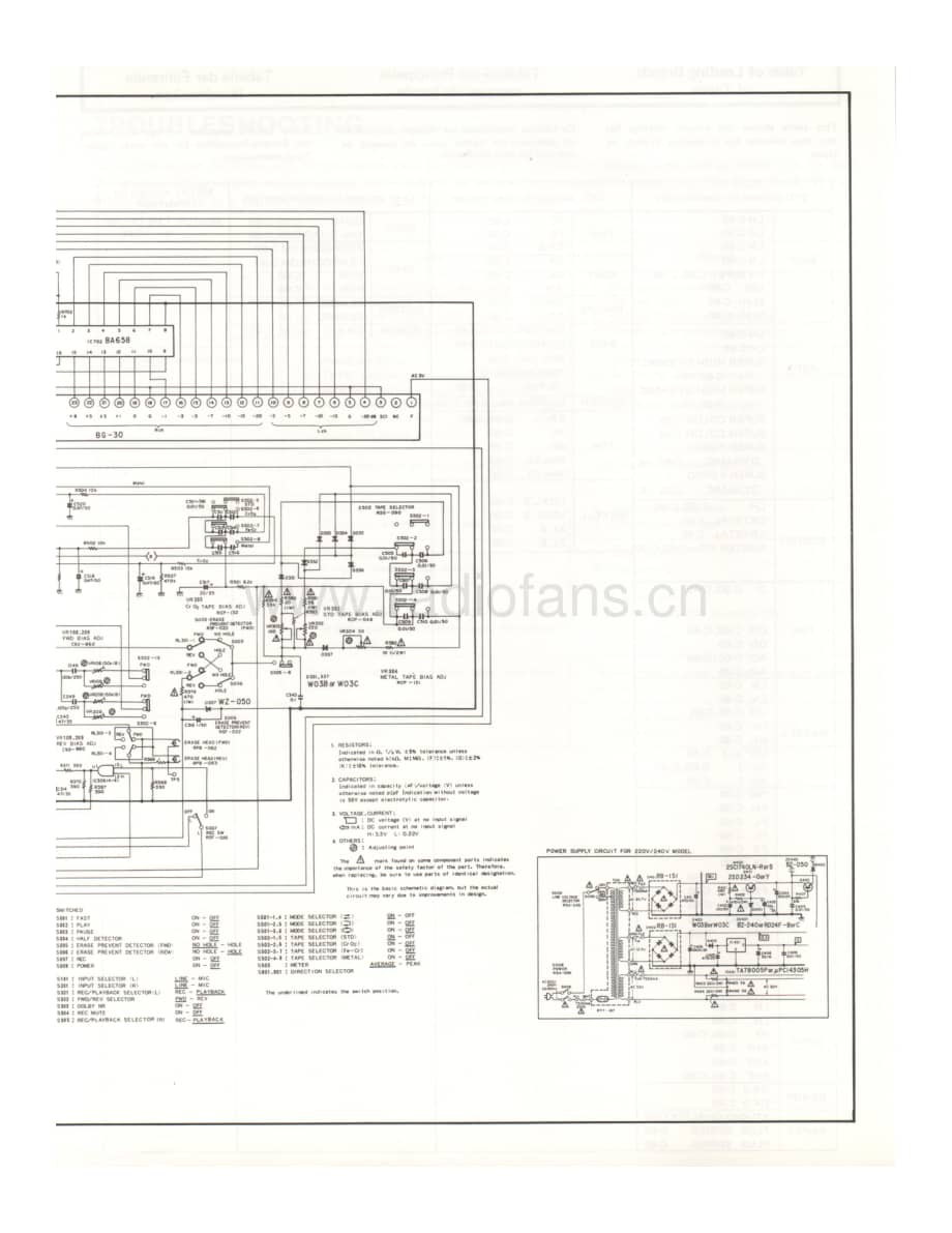 Pioneer-CTF-750-Schematic电路原理图.pdf_第3页