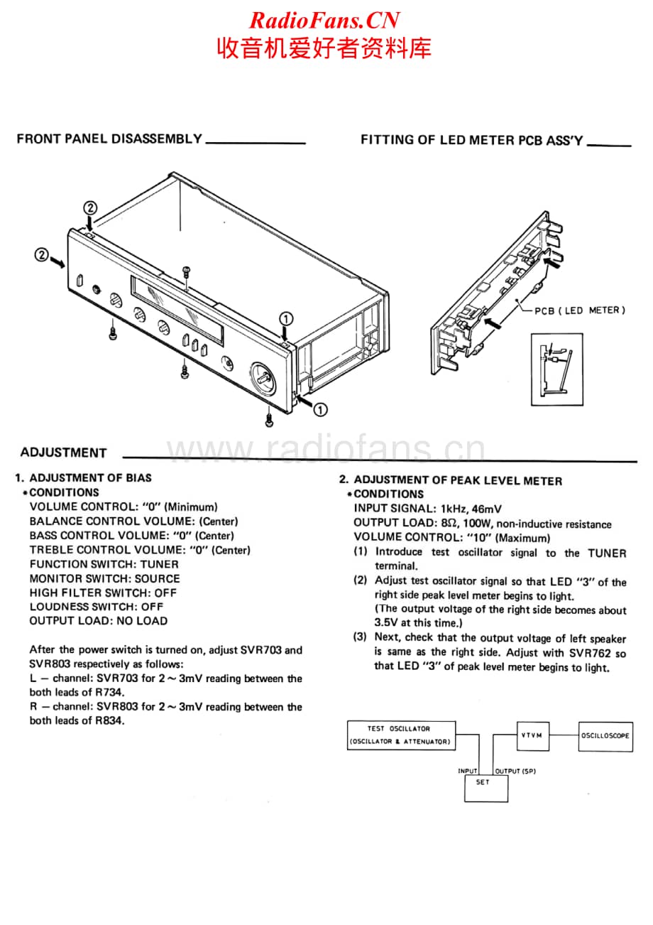 Sanyo-JA-20-Service-Manual电路原理图.pdf_第2页