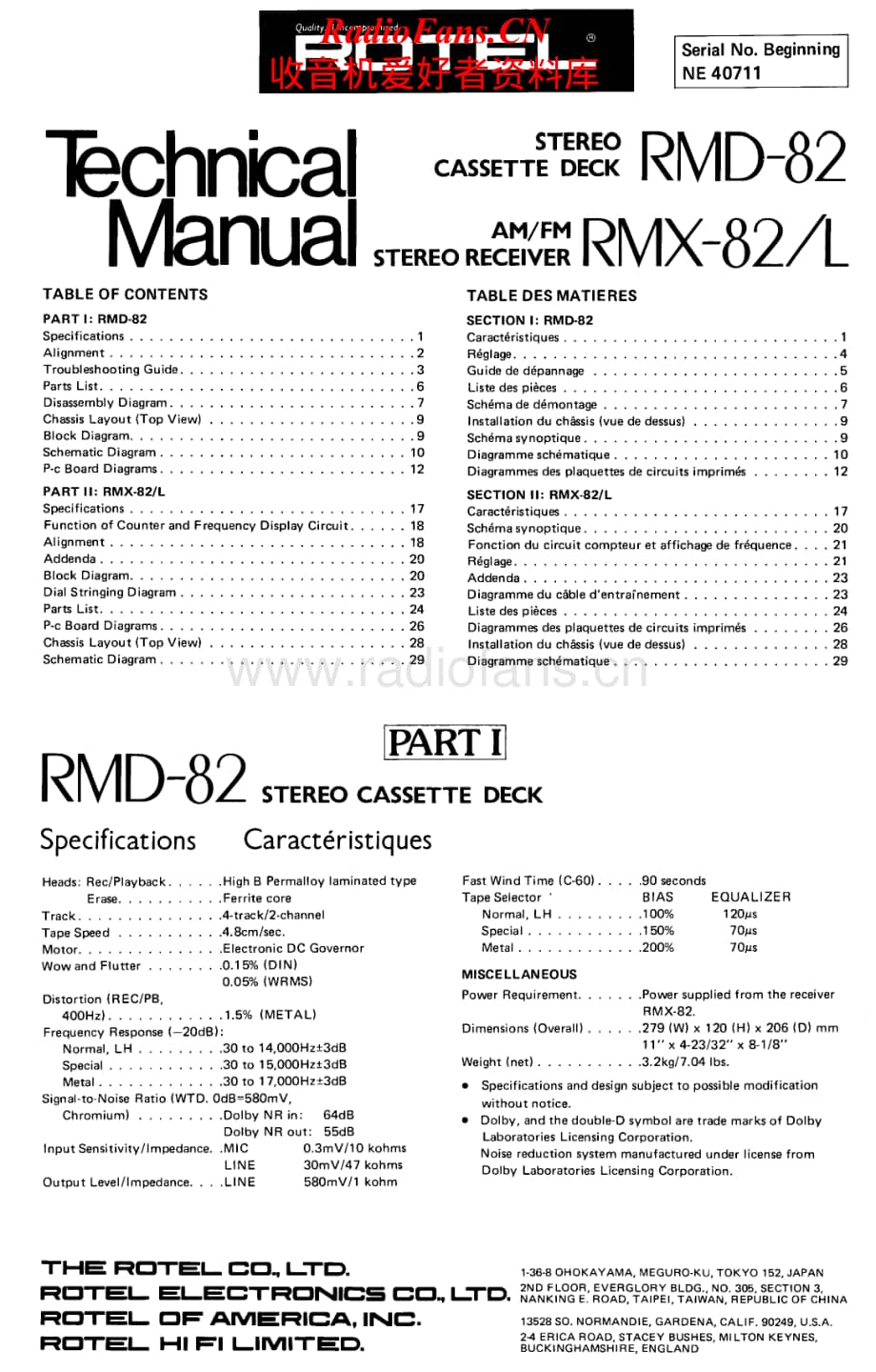 Rotel-RMX-82-Service-Manual电路原理图.pdf_第1页