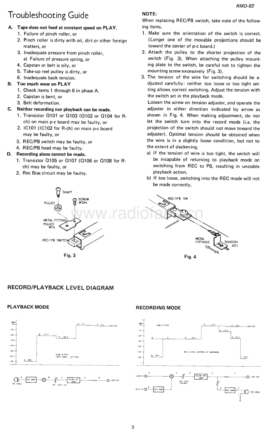 Rotel-RMX-82-Service-Manual电路原理图.pdf_第3页