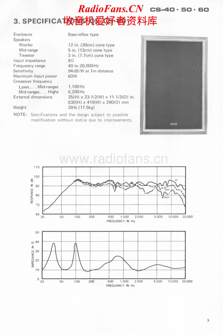 Pioneer-CS-60-Service-Manual电路原理图.pdf_第2页