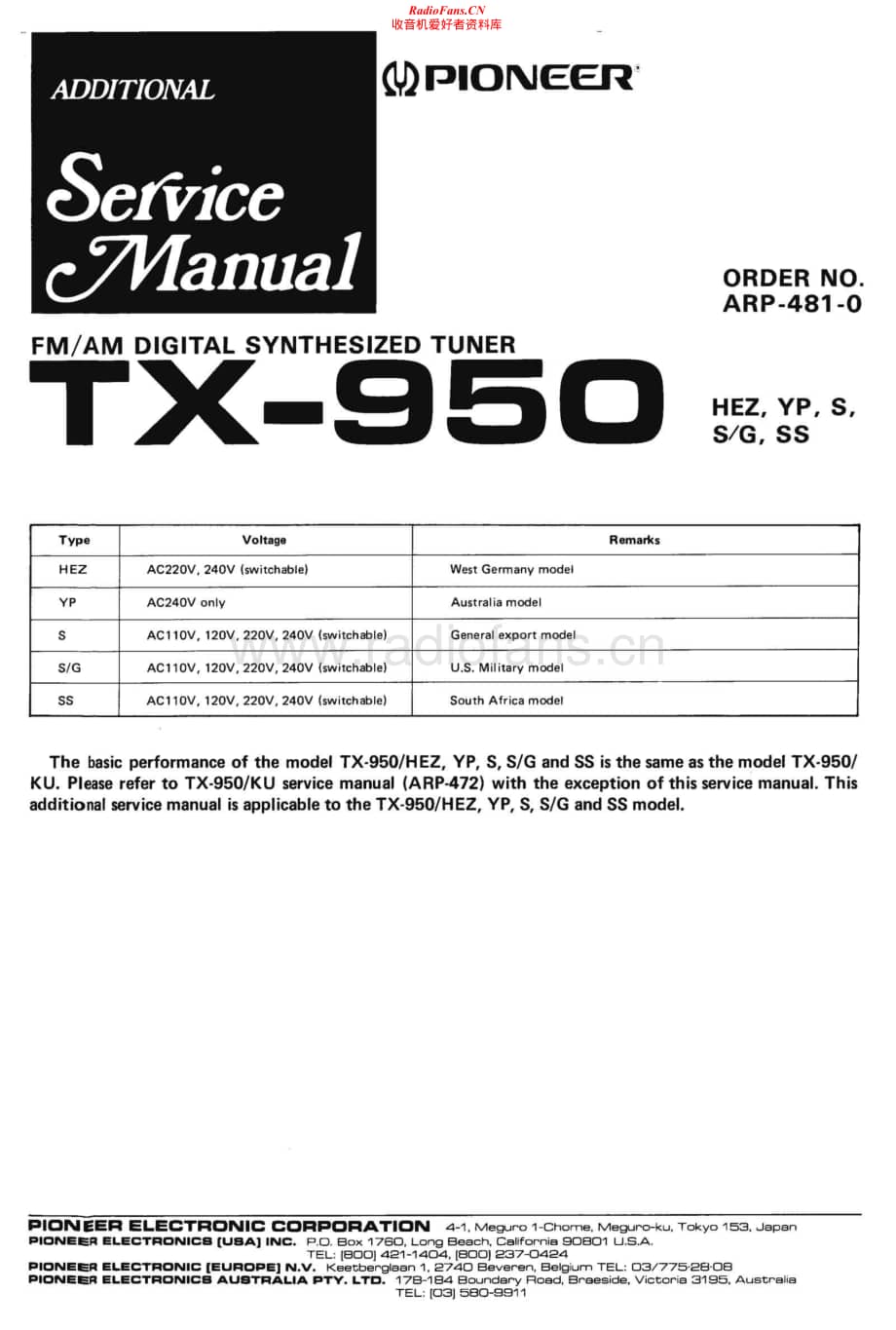 Pioneer-TX-950-Service-Manual-2电路原理图.pdf_第1页