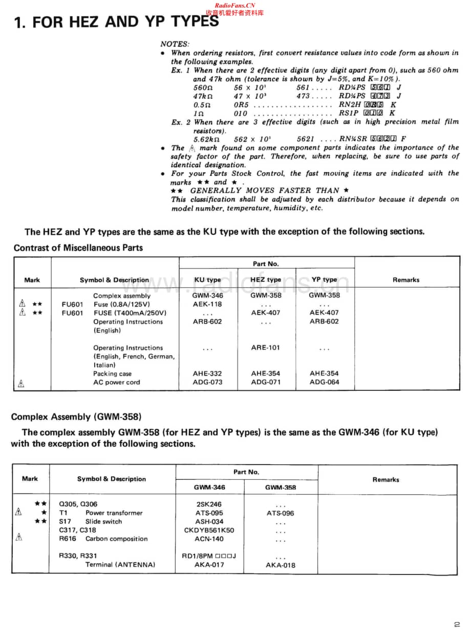 Pioneer-TX-950-Service-Manual-2电路原理图.pdf_第2页