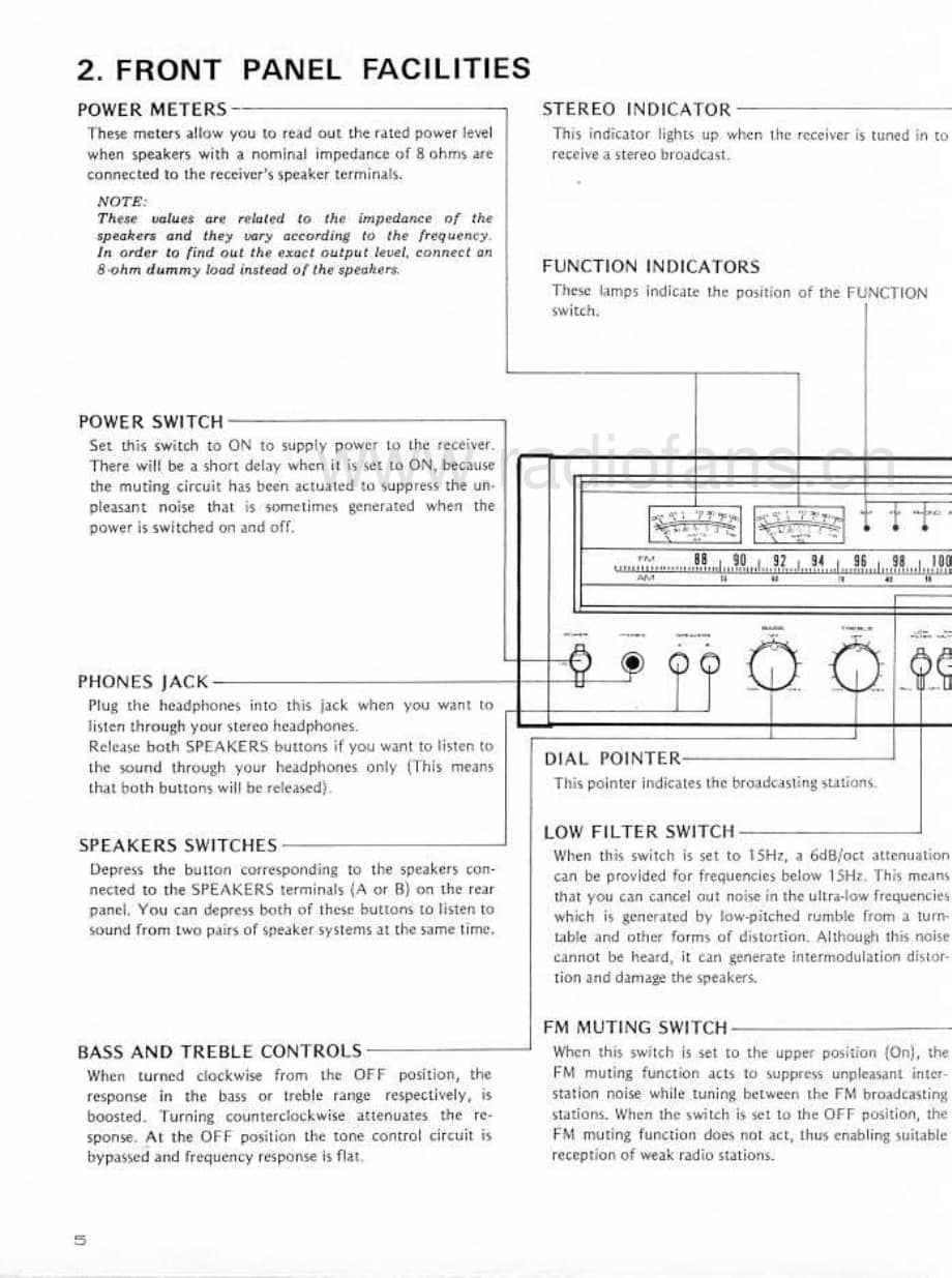Pioneer-SX-890-Service-Manual电路原理图.pdf_第3页