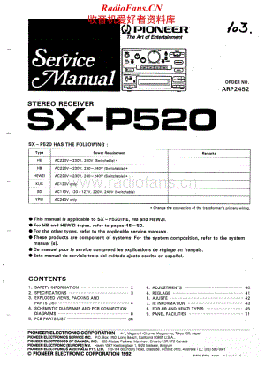 Pioneer-SX-P520-Service-Manual电路原理图.pdf