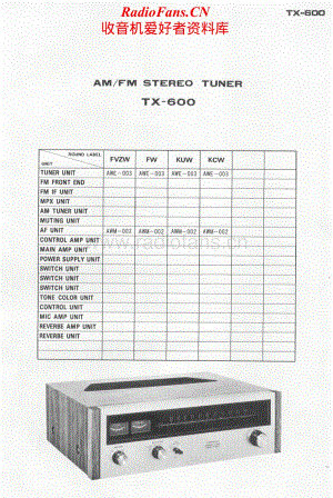 Pioneer-TX-600-Schematic电路原理图.pdf