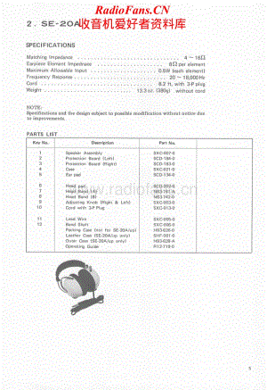 Pioneer-SE20-SE20A-Service-Manual电路原理图.pdf