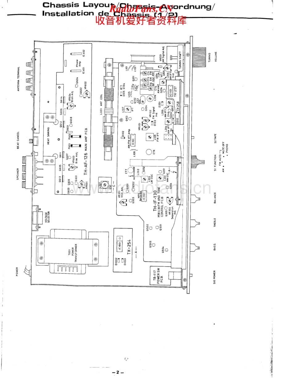 Rotel-RM-400SL-Service-Manual电路原理图.pdf_第2页