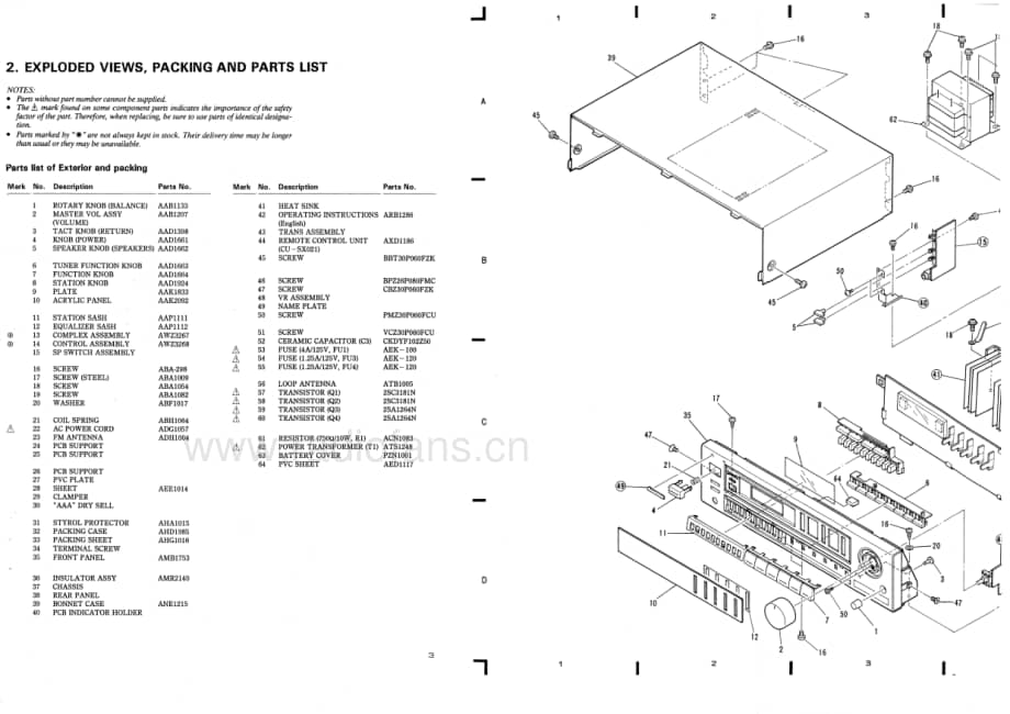 Pioneer-SX-2800-Service-Manual电路原理图.pdf_第3页