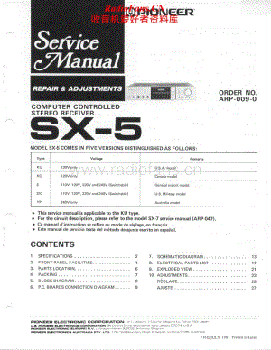 Pioneer-SX-5-Service-Manual-2电路原理图.pdf