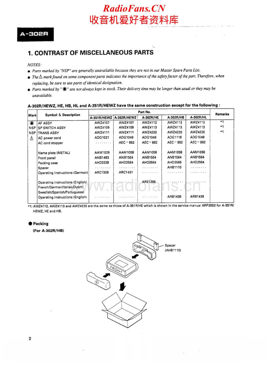 Pioneer-A-302-R-Service-Manual电路原理图.pdf_第2页