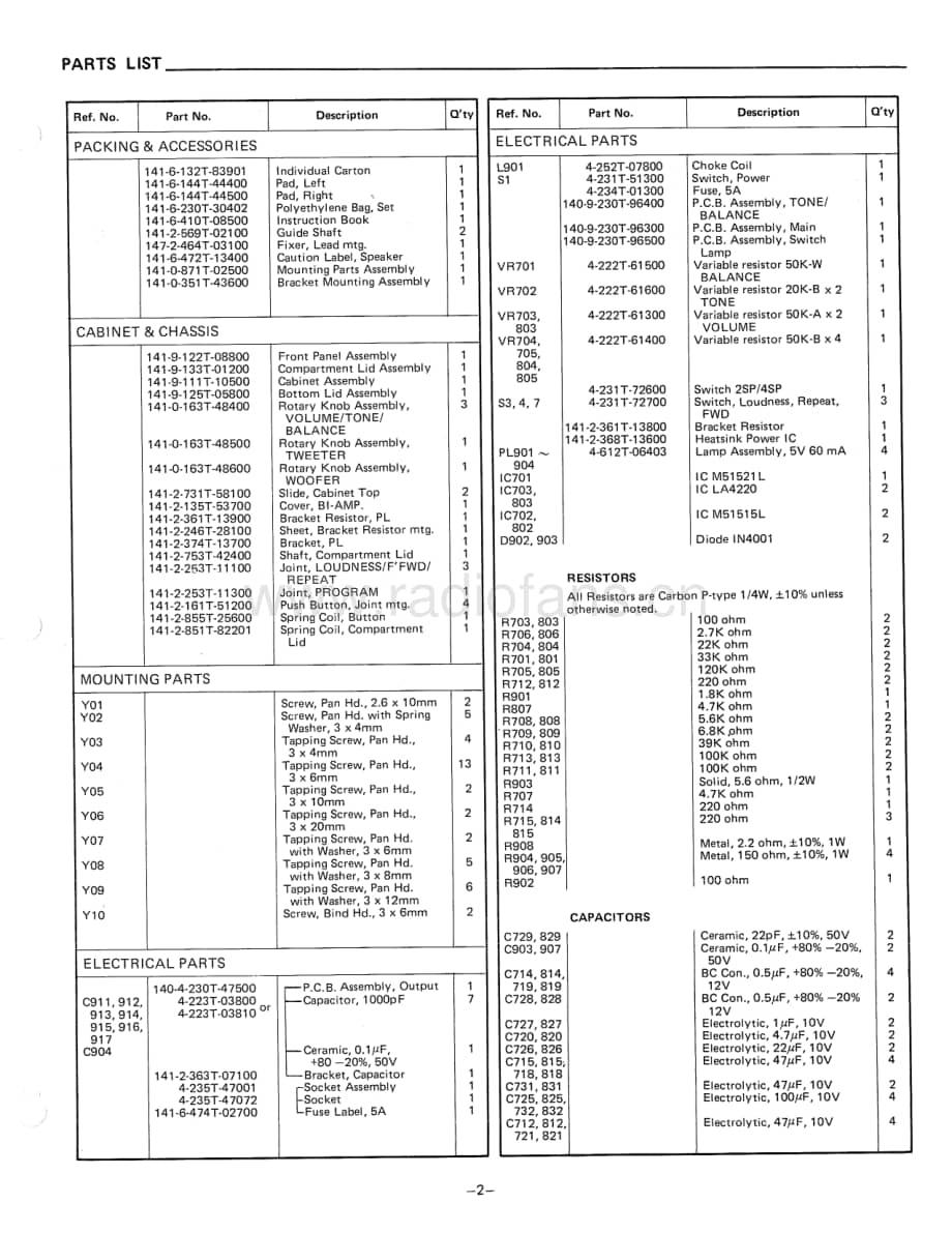 Sanyo-FT-1002-Service-Manual电路原理图.pdf_第3页