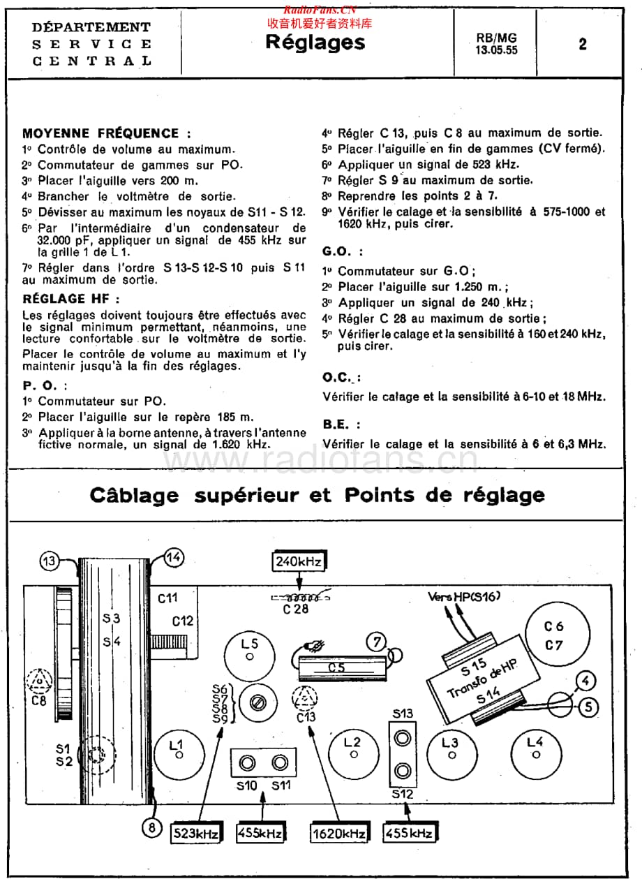 Radiola-RA-366A-Service-Manual电路原理图.pdf_第2页