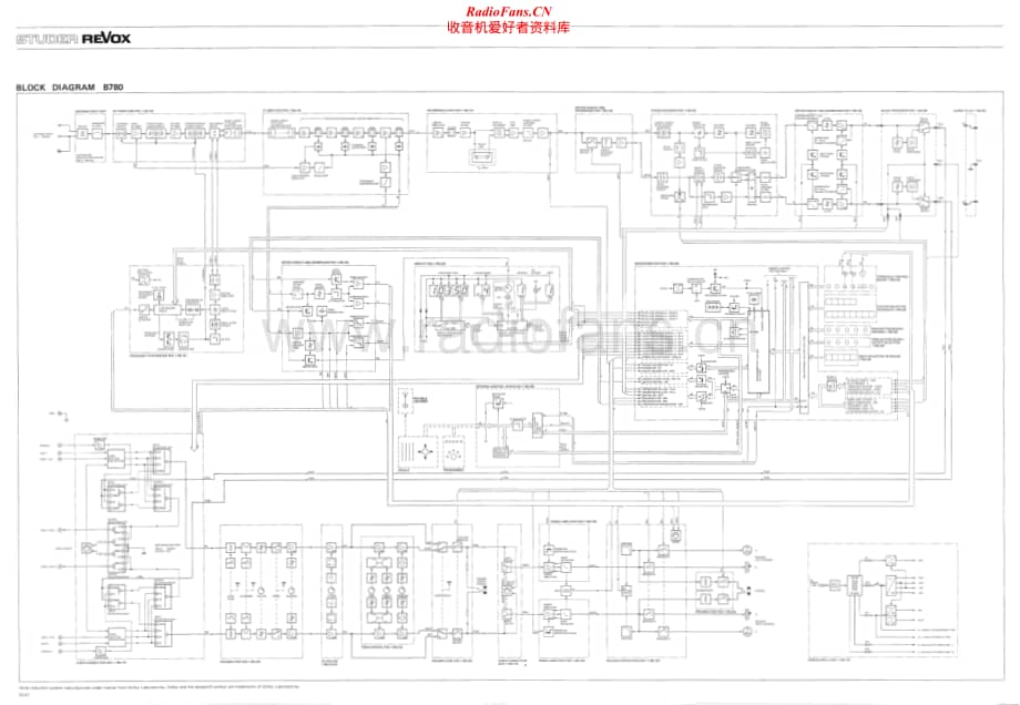 Revox-B-780-Schematic电路原理图.pdf_第1页