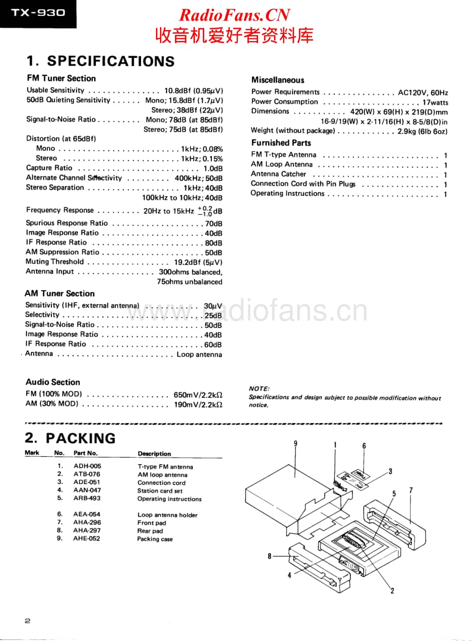 Pioneer-TX-930-Service-Manual电路原理图.pdf_第2页