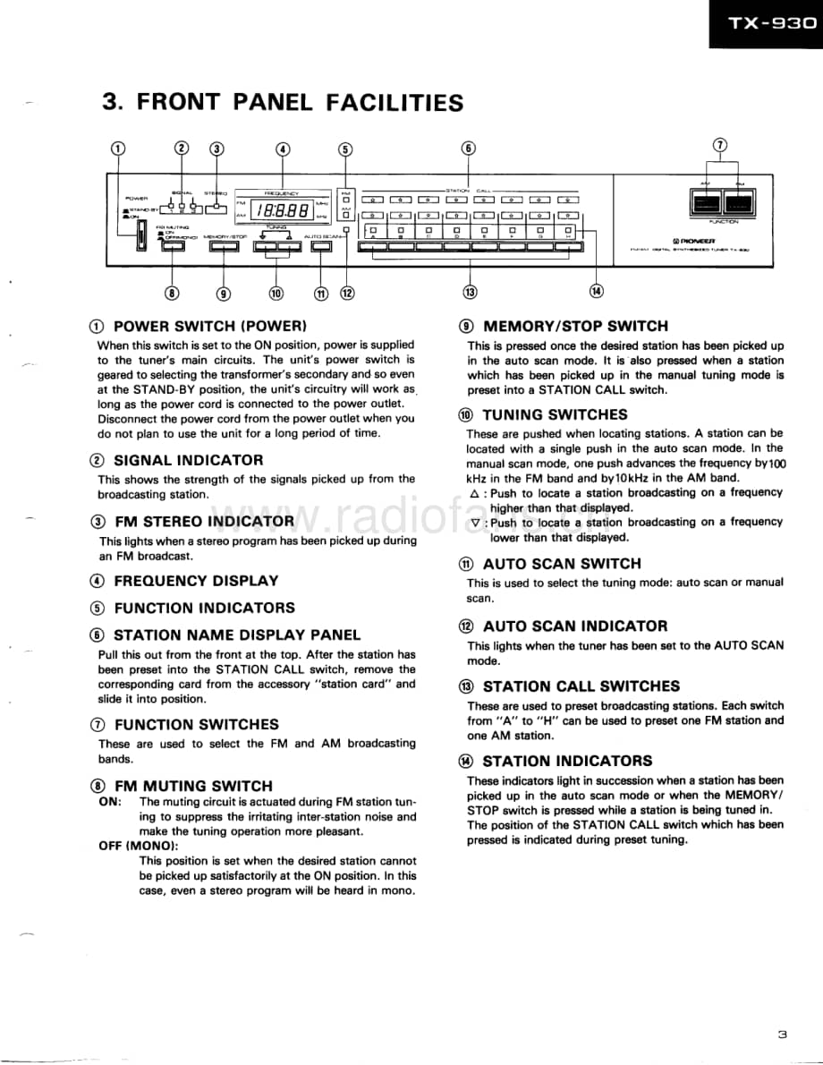 Pioneer-TX-930-Service-Manual电路原理图.pdf_第3页