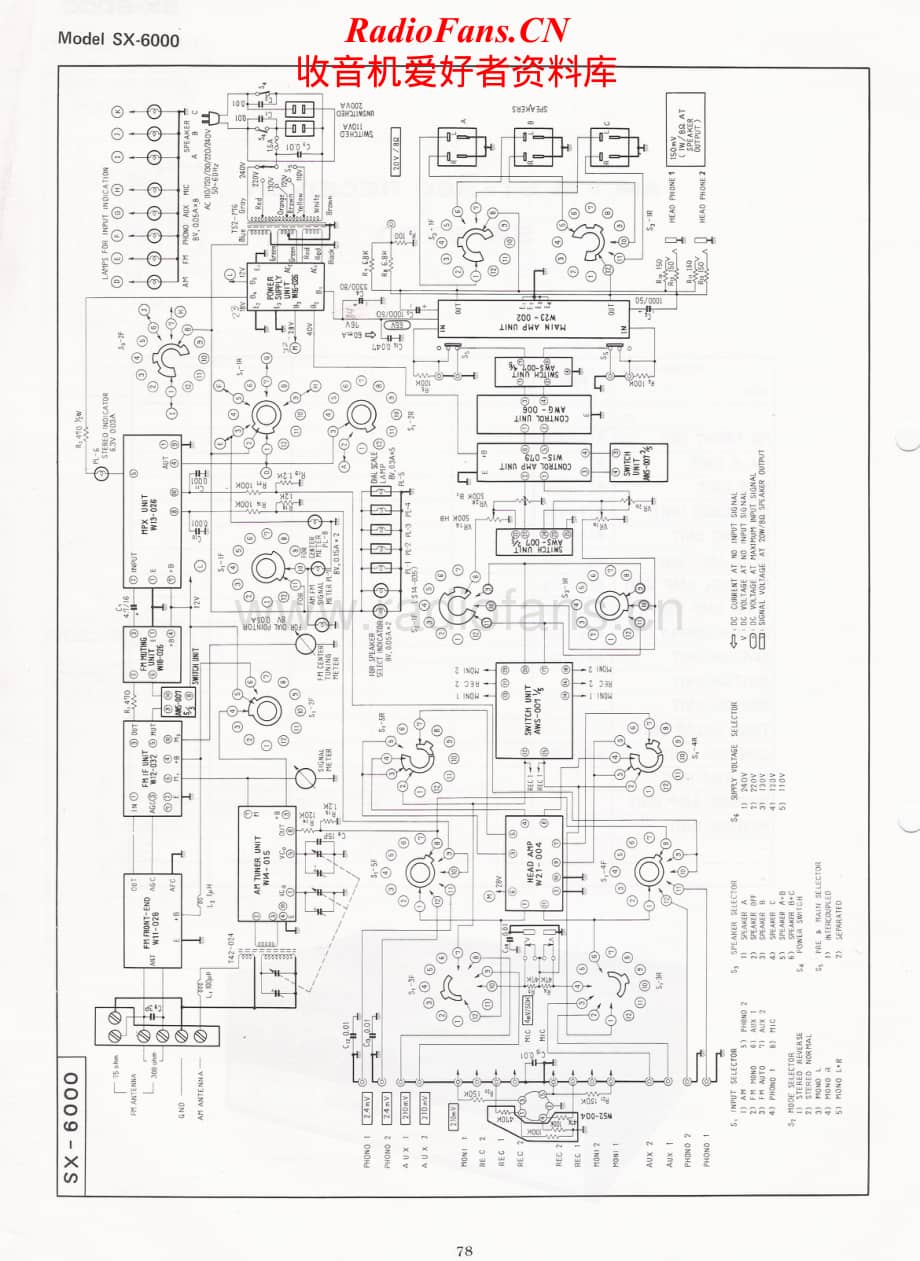 Pioneer-SX-6000-Schematic (1)电路原理图.pdf_第1页