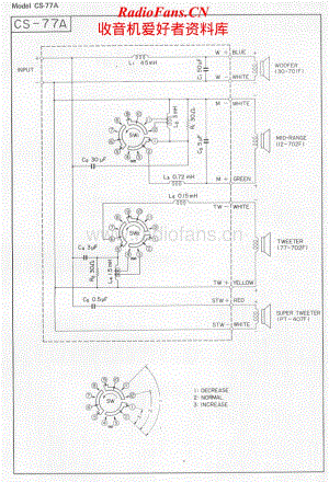 Pioneer-CS-77-A-Schematic电路原理图.pdf