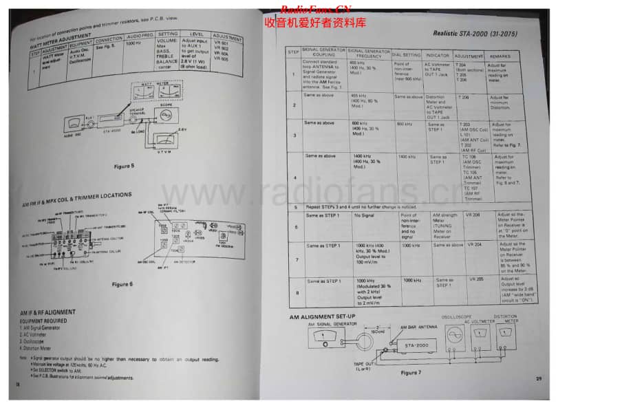 Realistic-STA-2000-Service-Manual电路原理图.pdf_第2页