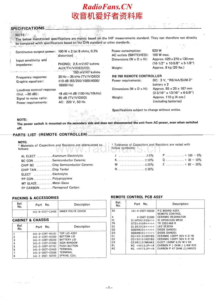 Sanyo-JA-760-Service-Manual电路原理图.pdf_第2页