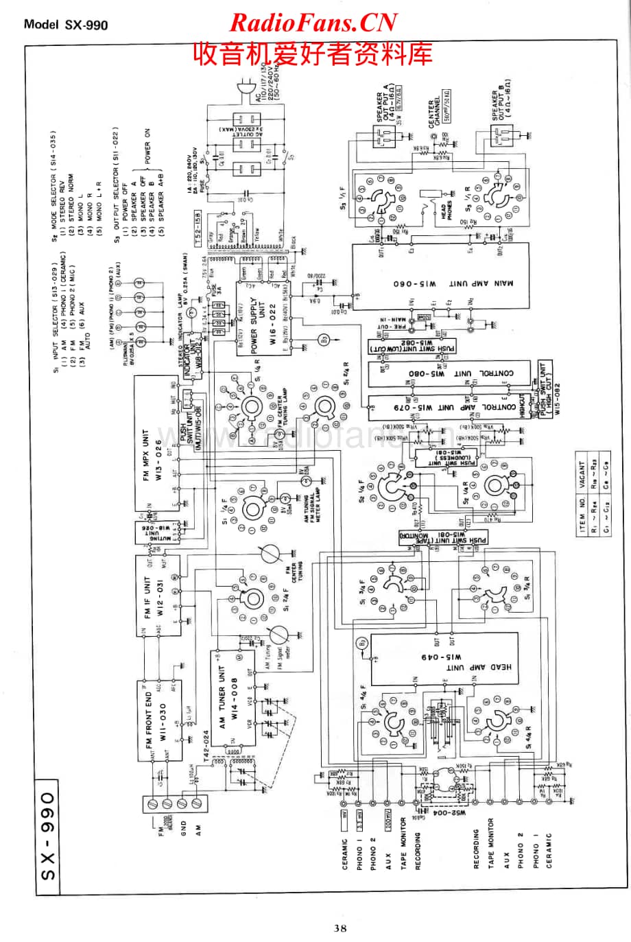 Pioneer-SX-990-Schematic电路原理图.pdf_第2页